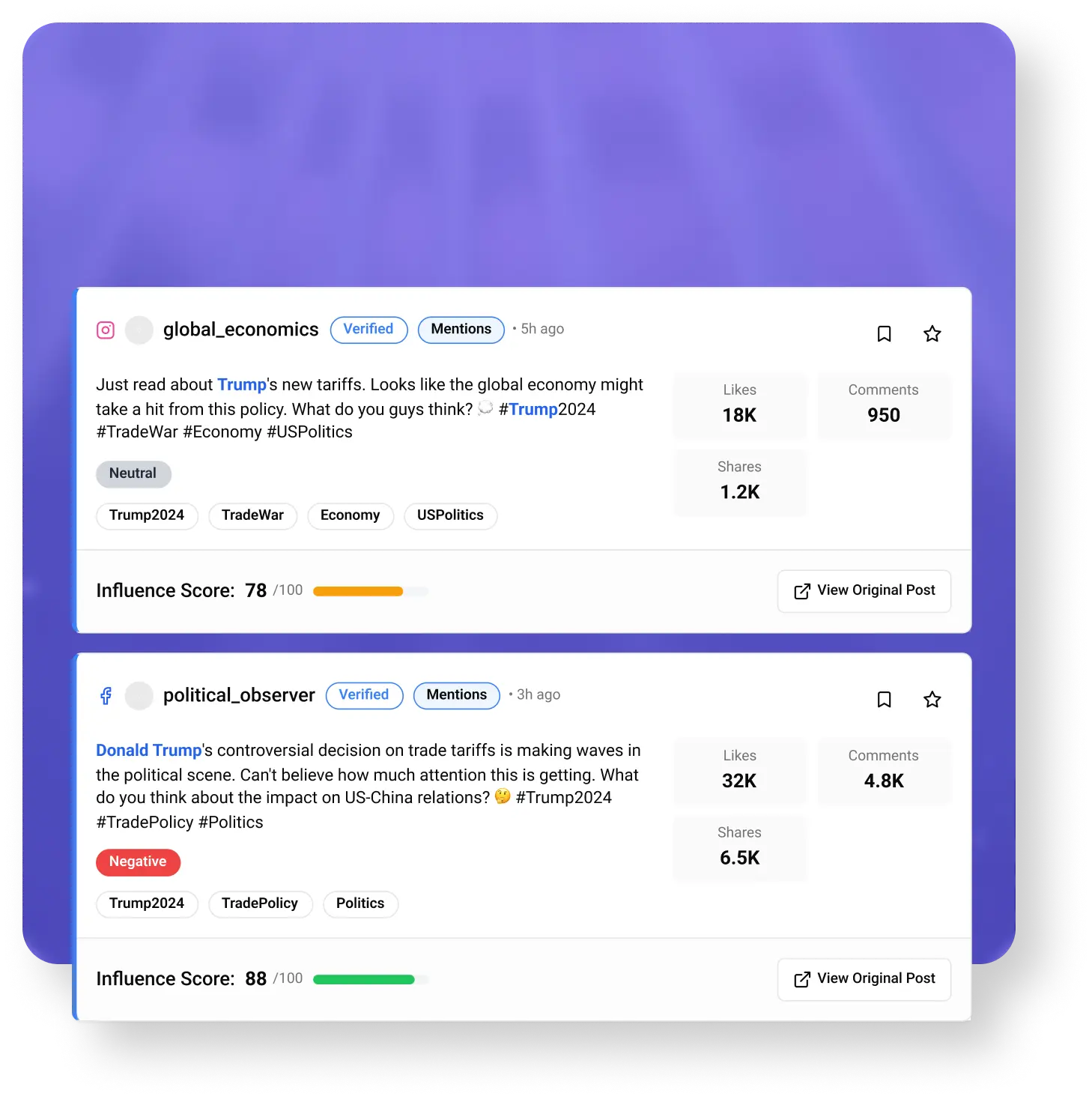 Monitor Channels