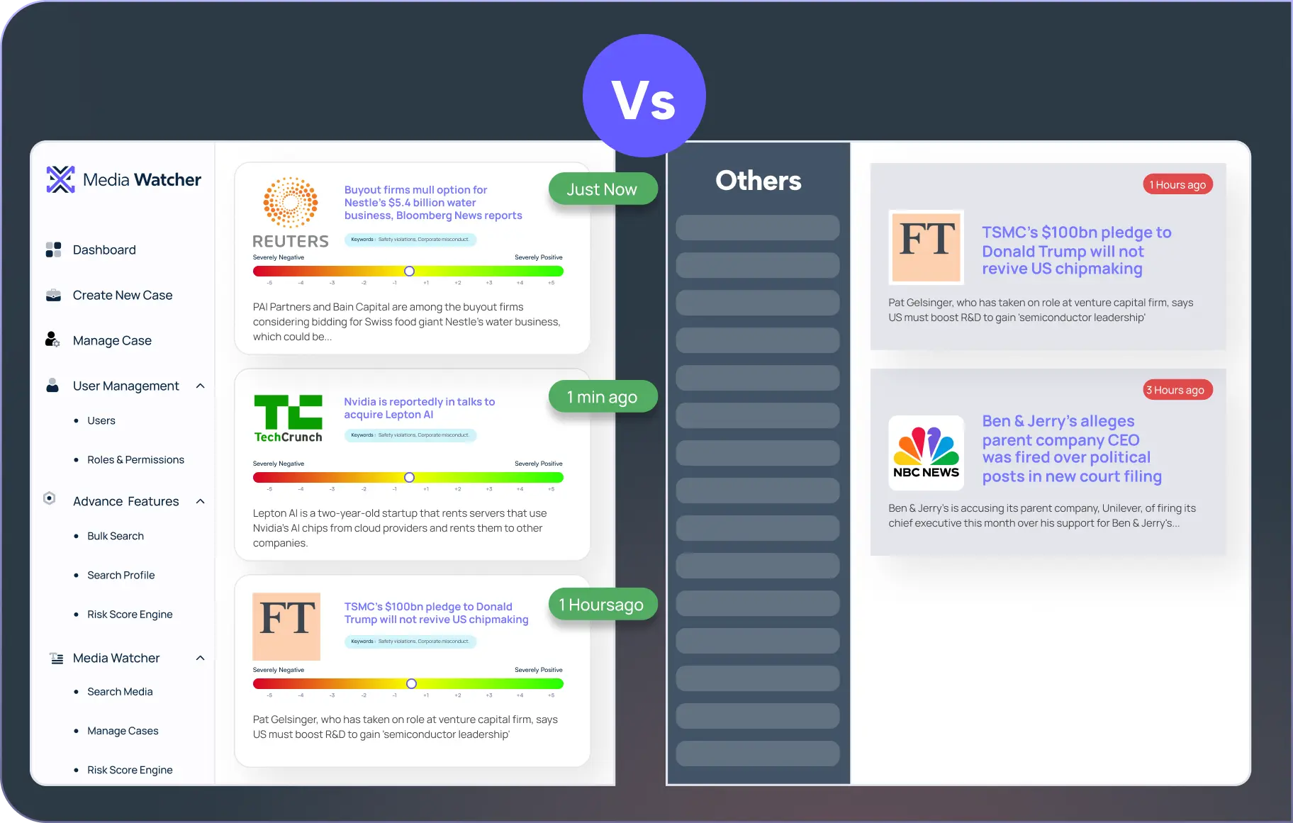 Monitor Media in Real Time