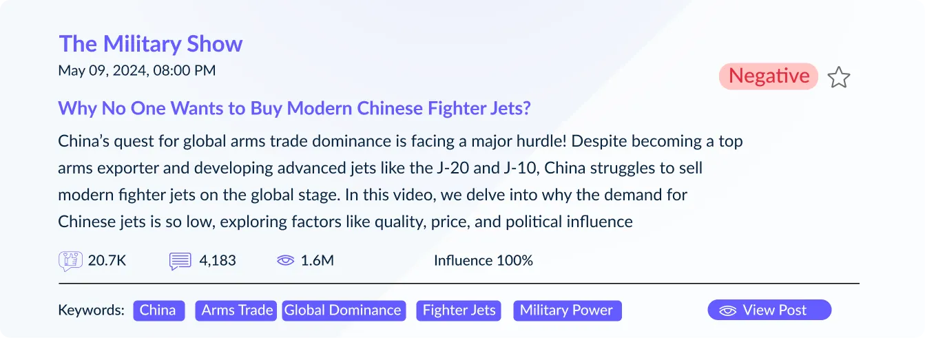 Infographic