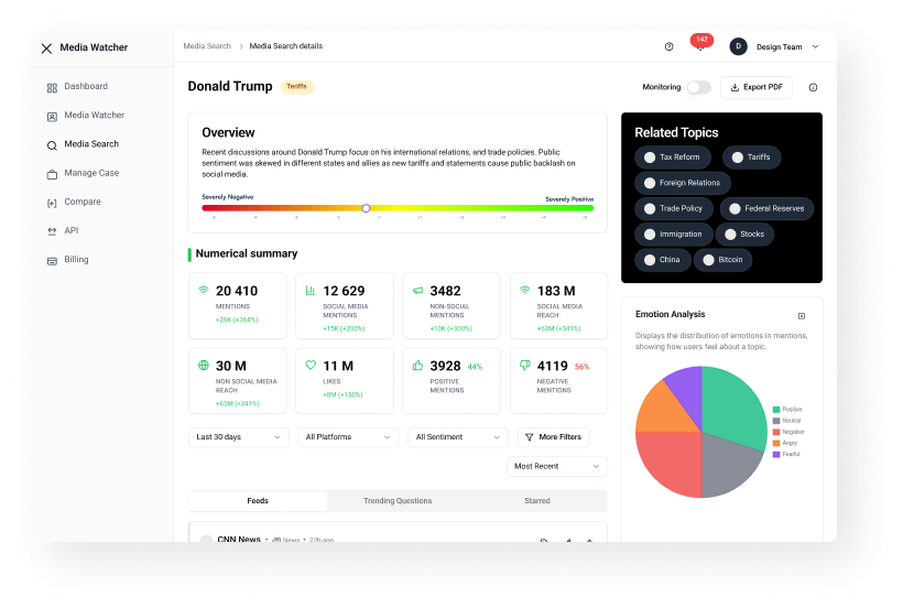 Media Monitoring