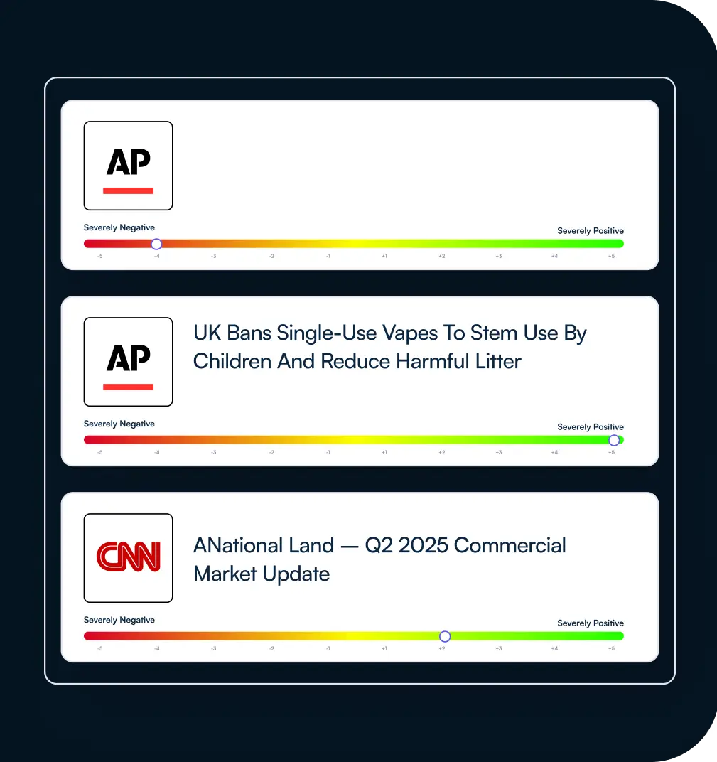 Diverse Media for Diverse Researchers