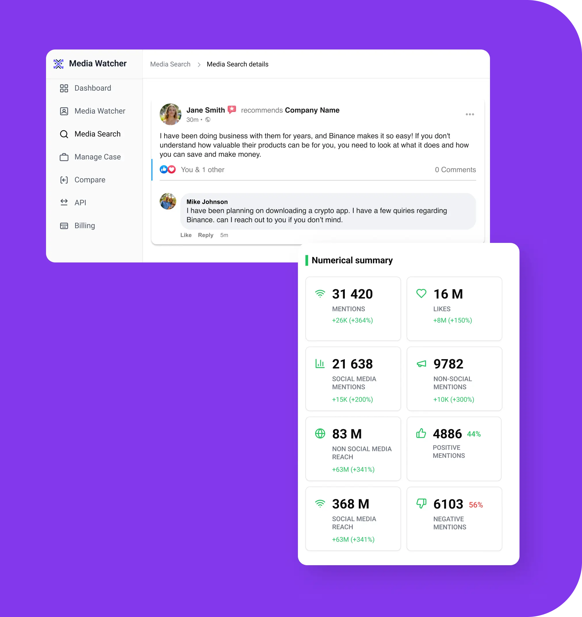 solution customizable to your needs