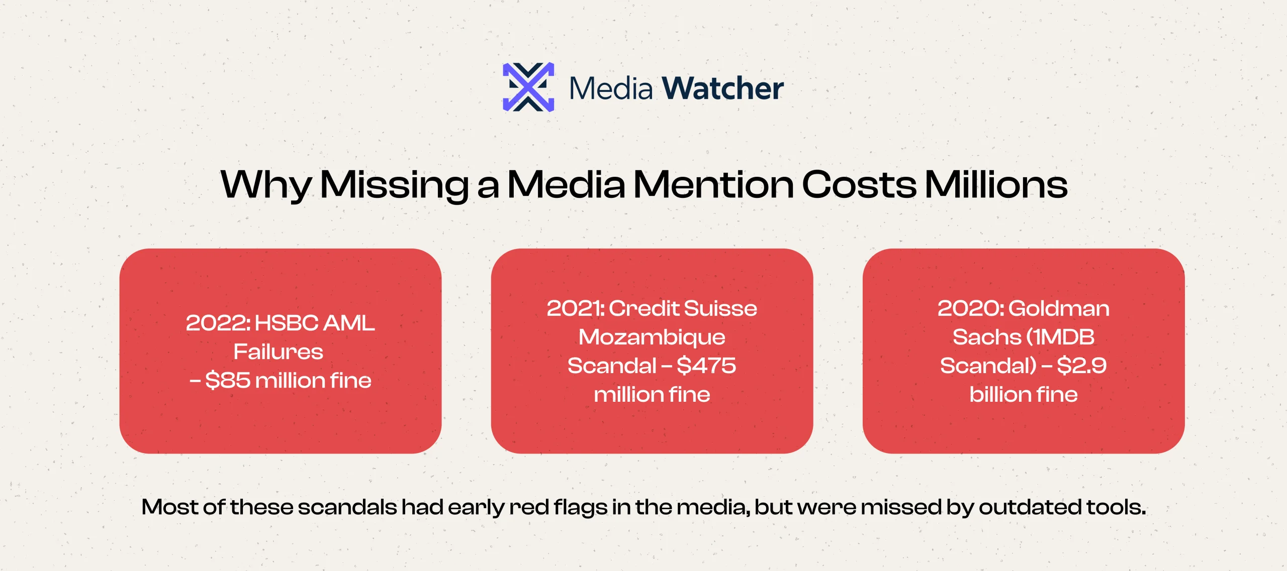 Why Missing a Media Mention Costs Millions 