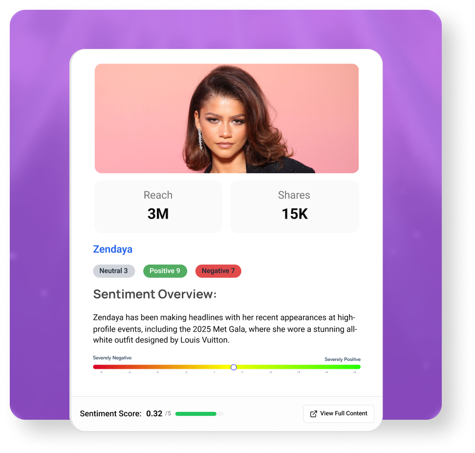 Monitor relavent influencers