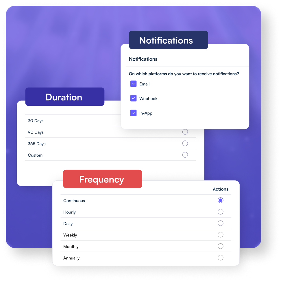 Quick Summaries