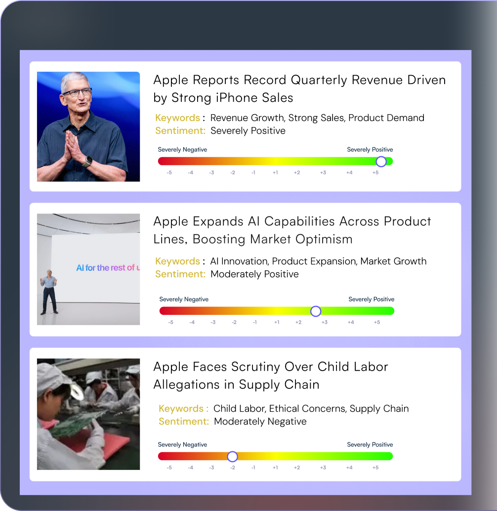 Global hedge fund used media MediaWatcher’s trading signals
