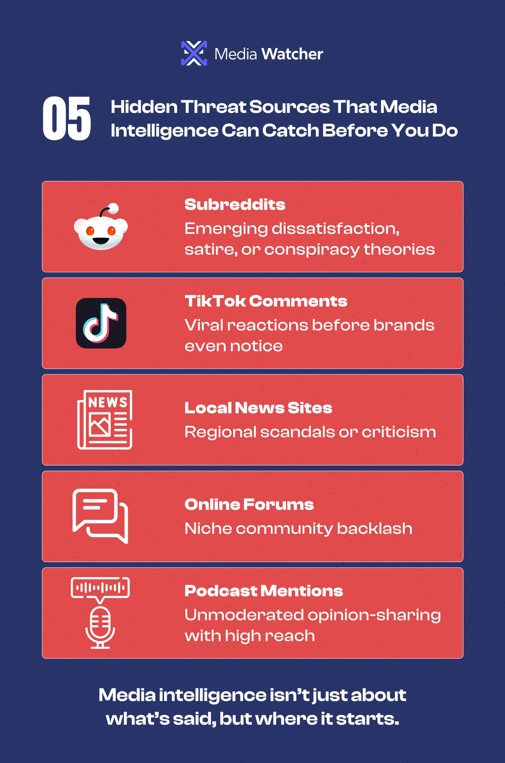 Benefits of Media Intelligence
