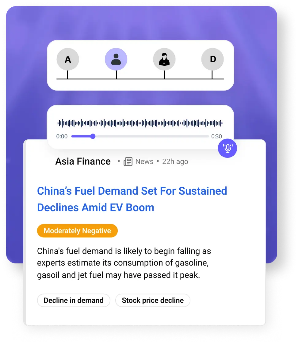 Fraud detection image