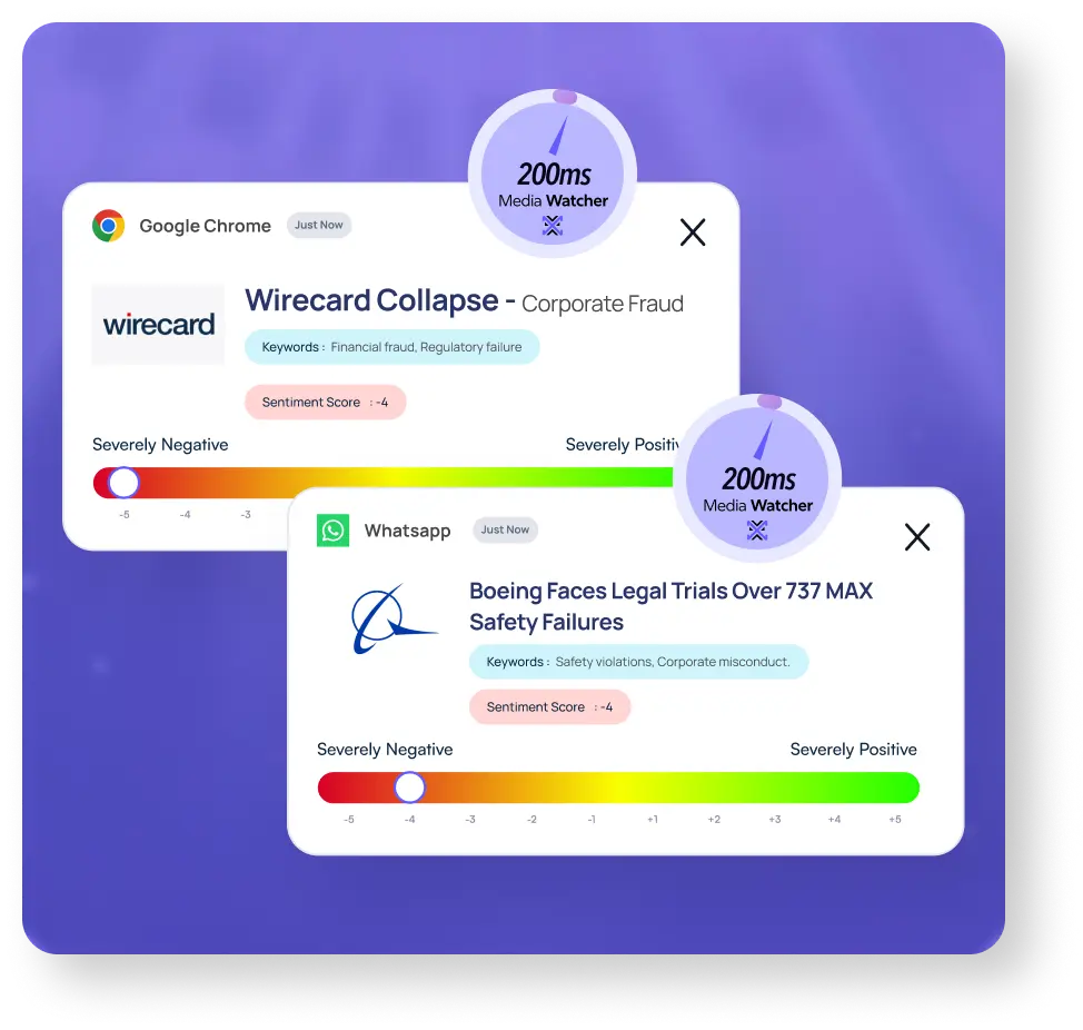 Access Verified