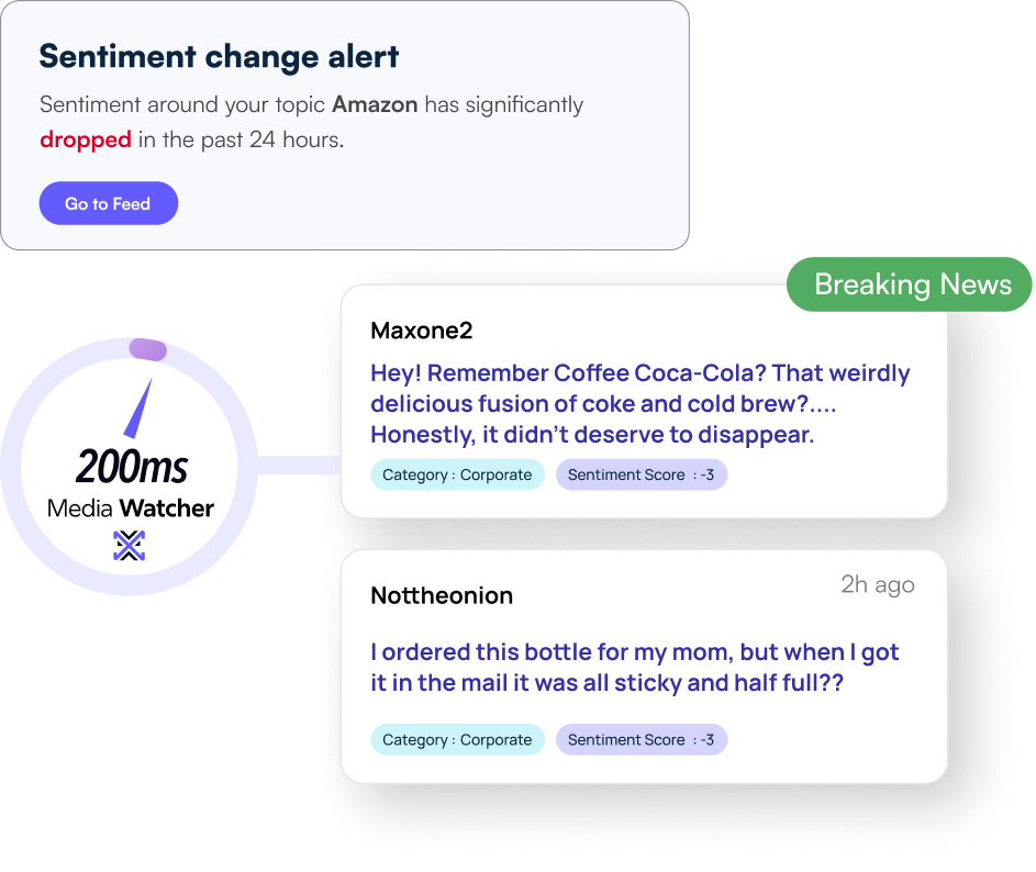 Transaction screening image