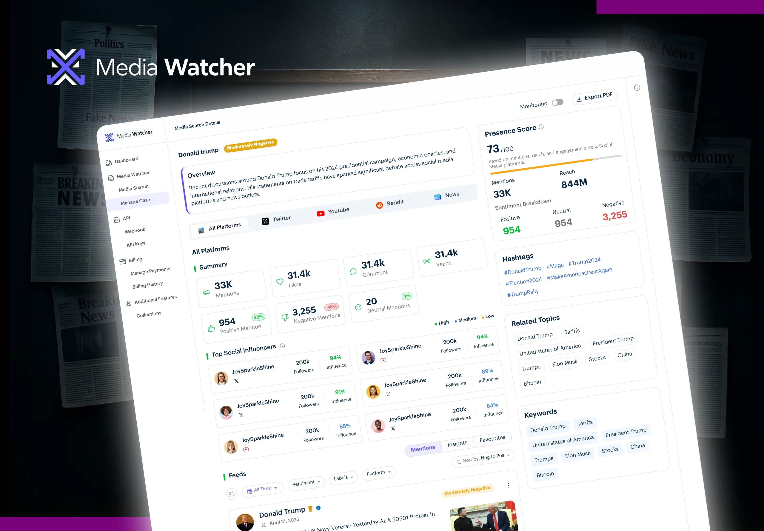 How are the Top Media Intelligence Trends Redefining Brand Strategies?