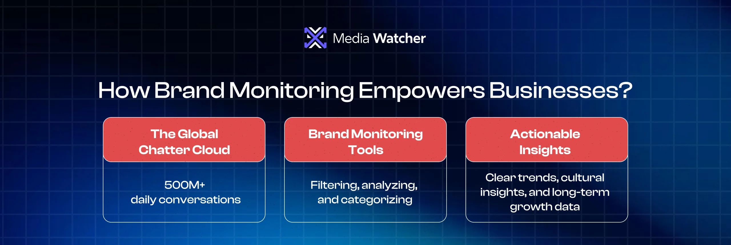  Advantage of brand monitoring