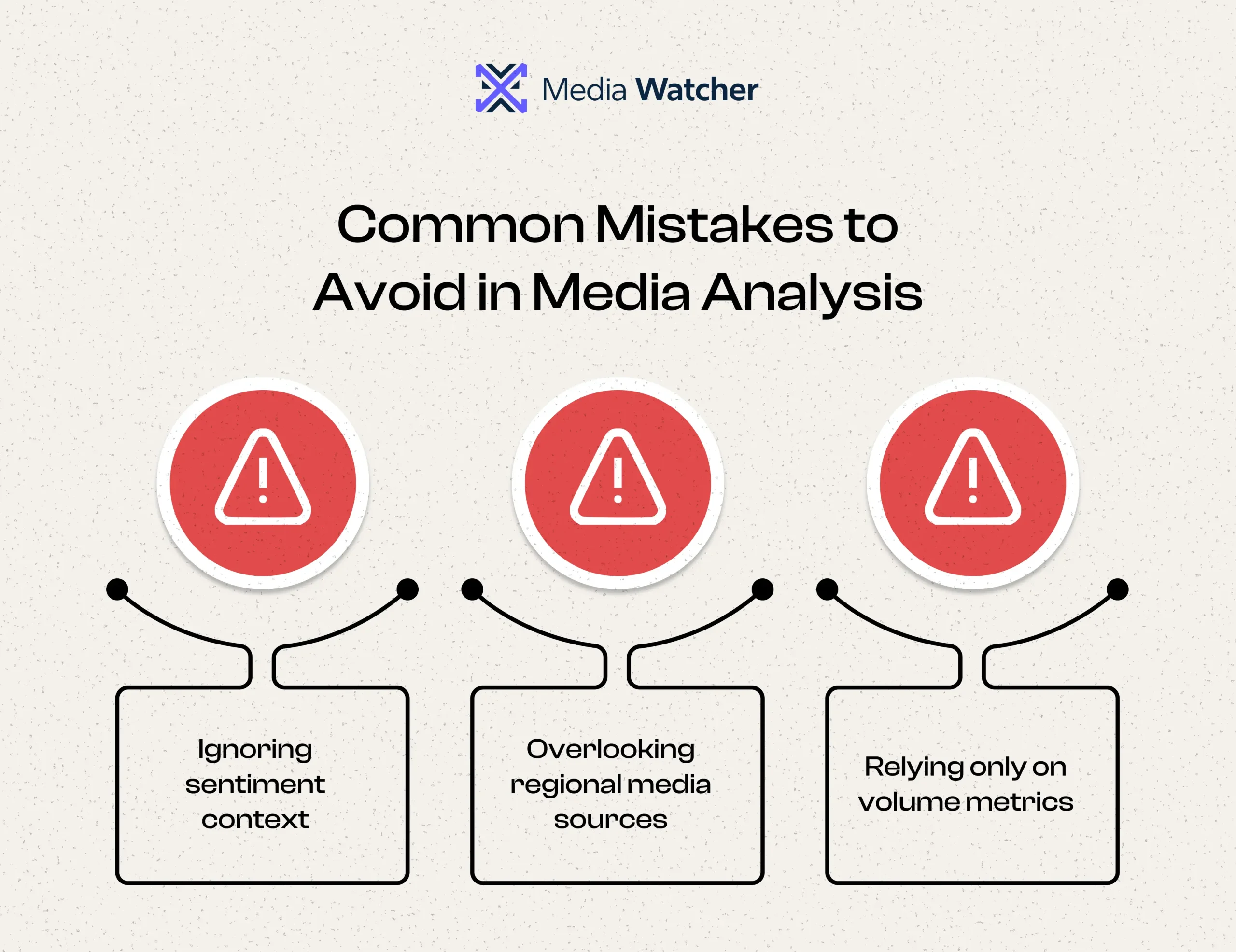 Benefits of Media Analysis in PR and Marketing