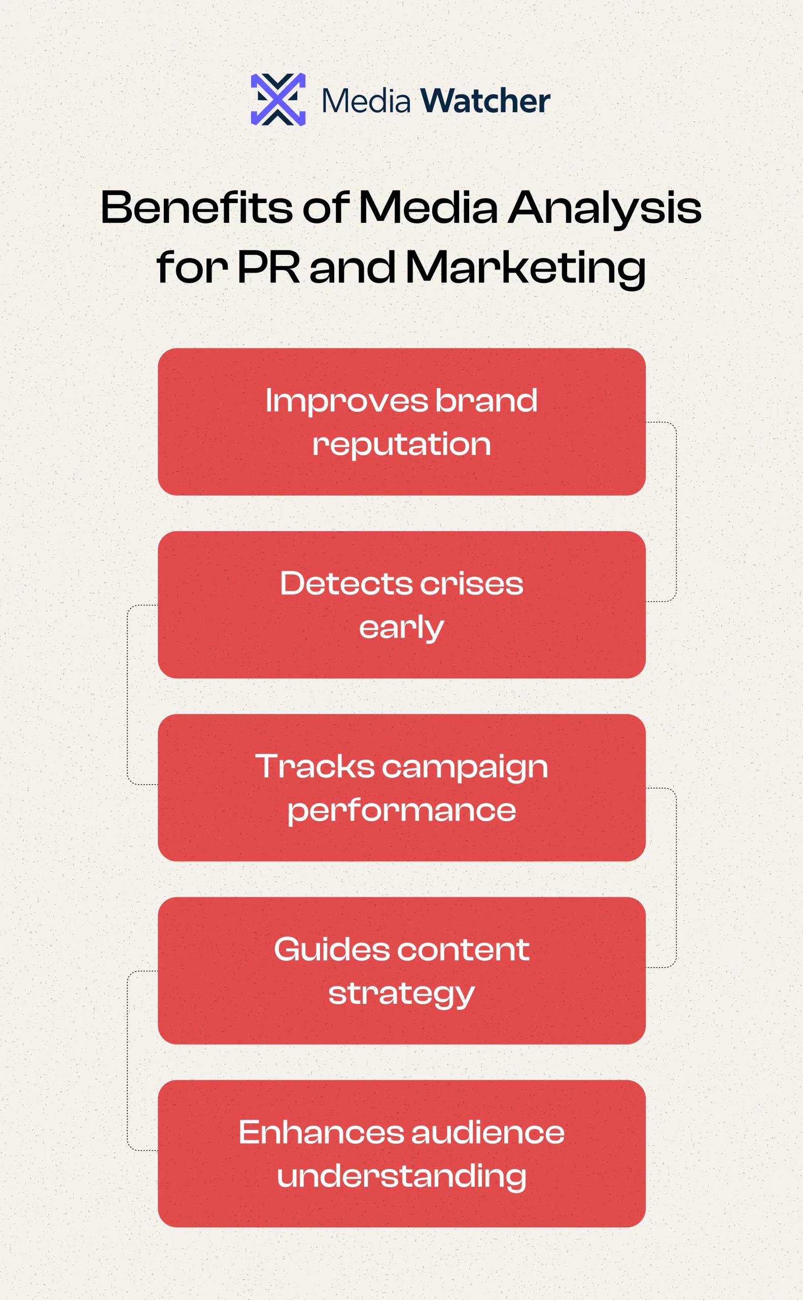 Common Mistakes to Avoid in Media Analysis
