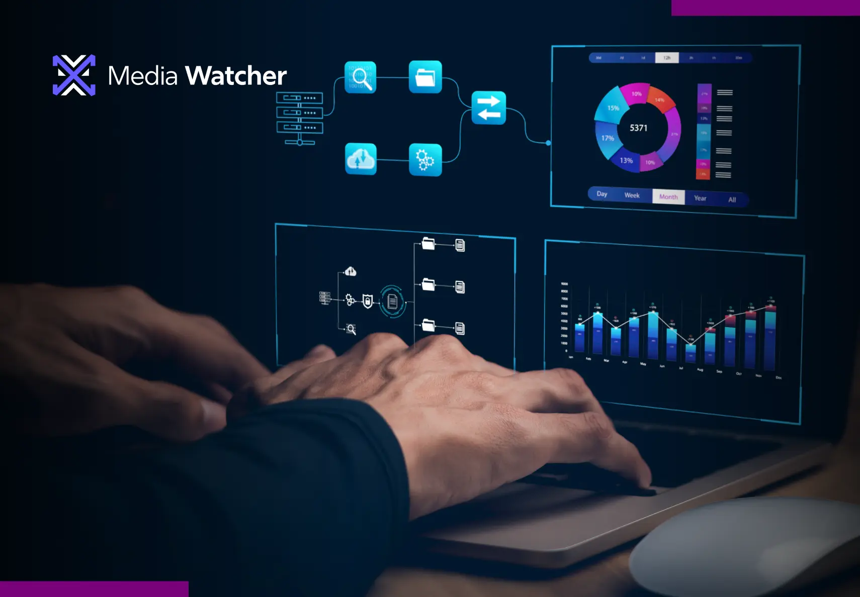 How Media Monitoring for Financial Services Improves Risk Mitigation