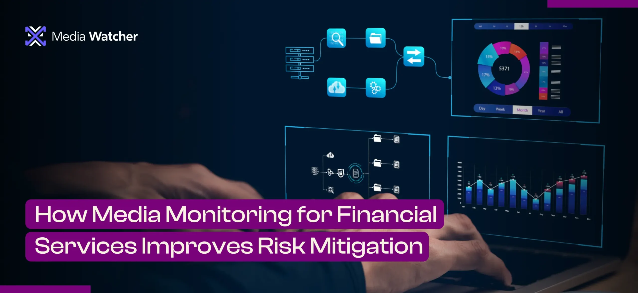 How Media Monitoring for Financial Services Improves Risk Mitigation