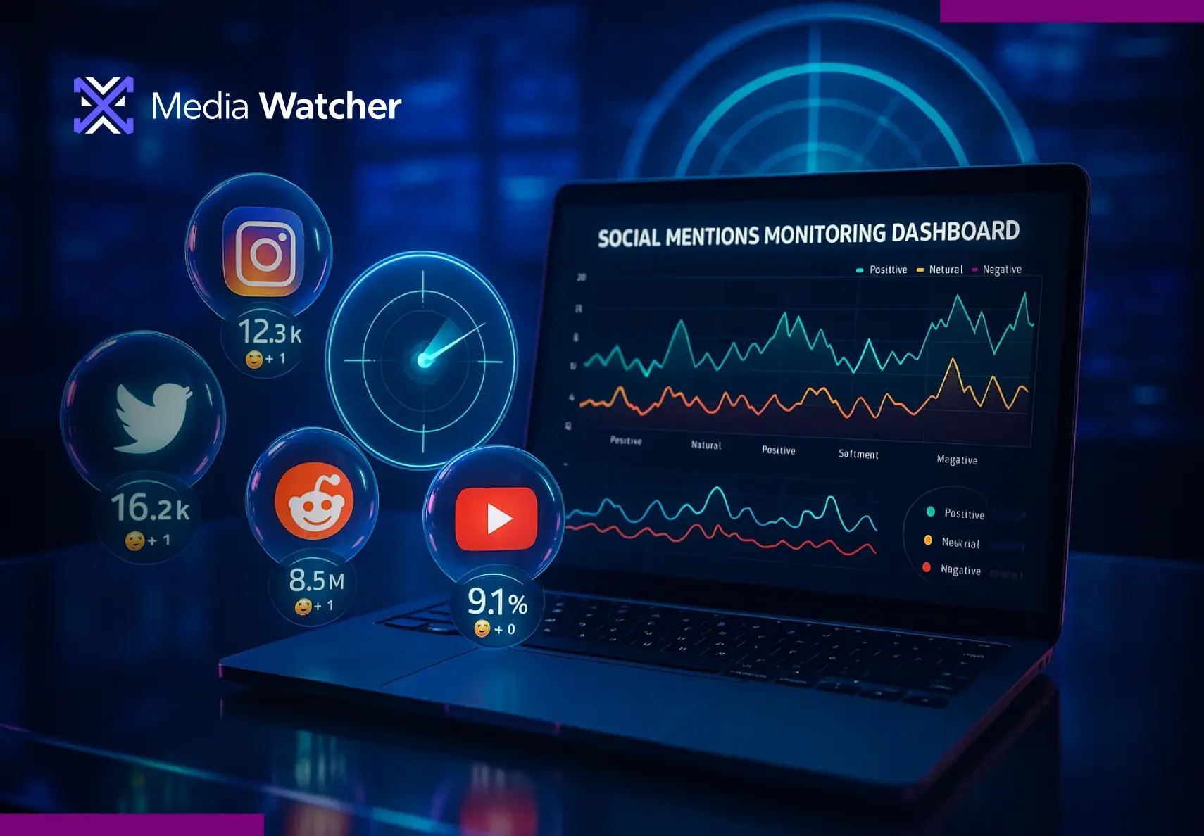 What are Social Mentions And How Can Brands Track Them?