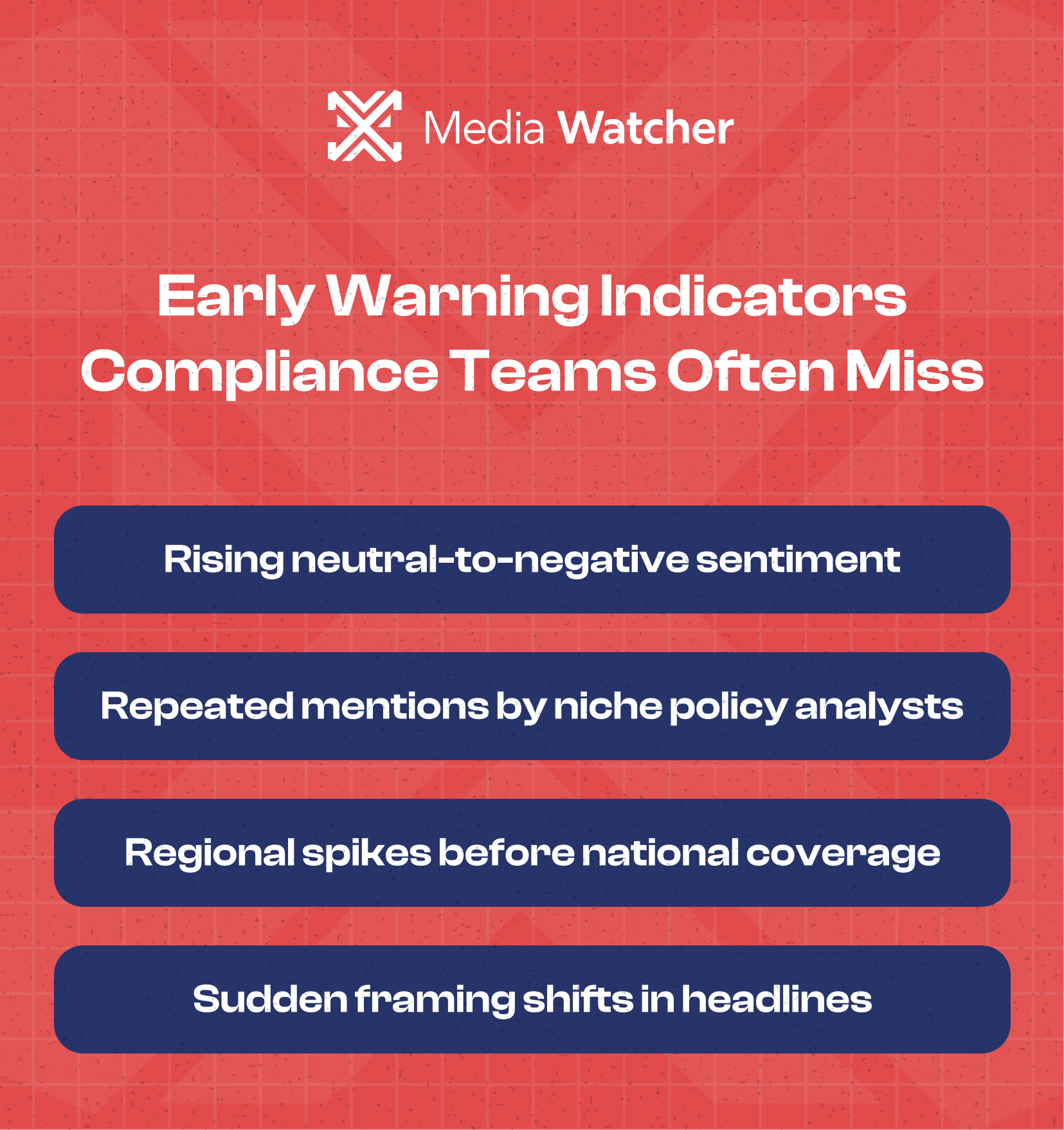 Early Warning Indicators Compliance Teams Often Miss