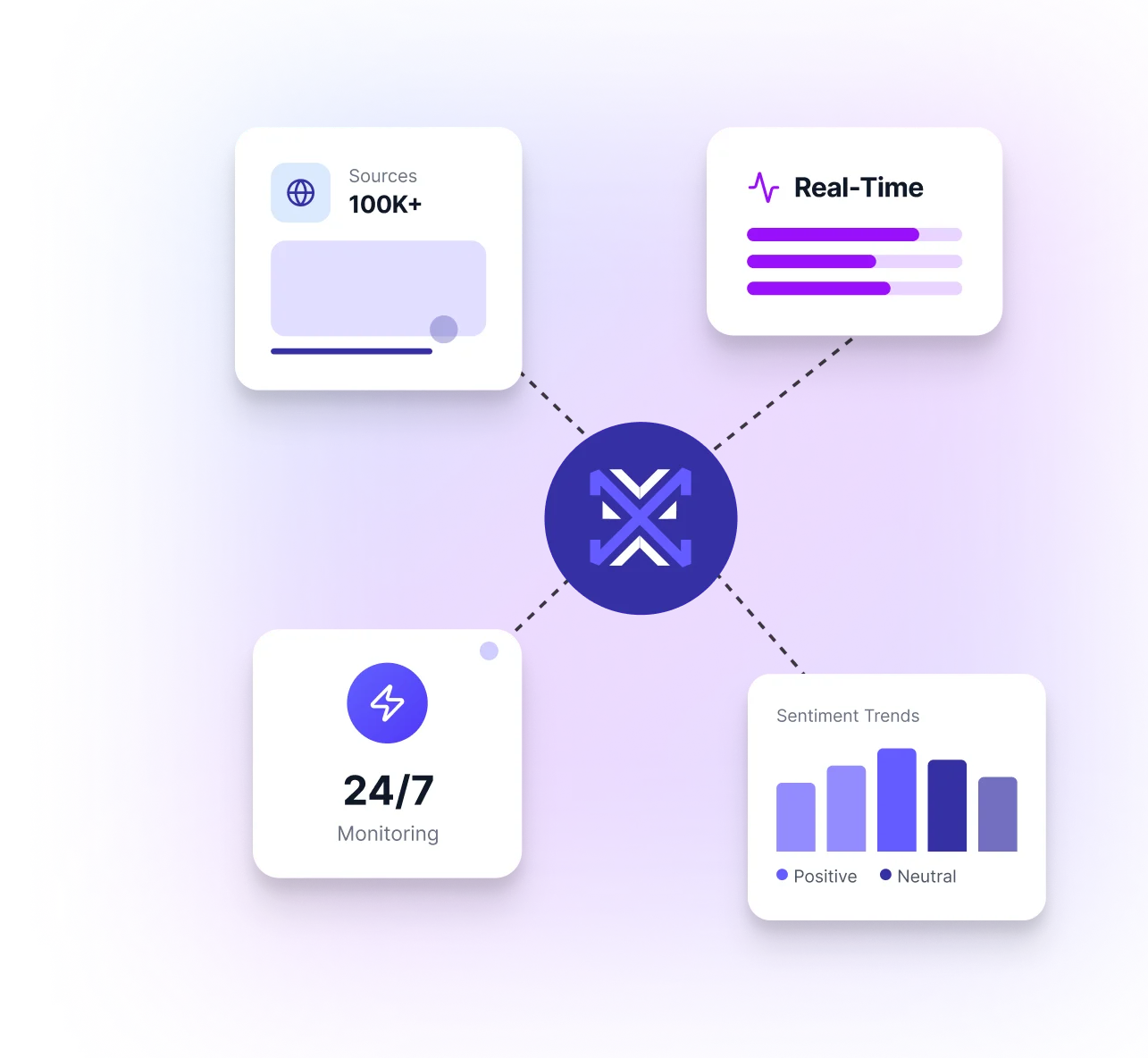 Global hedge fund used media MediaWatcher’s trading signals