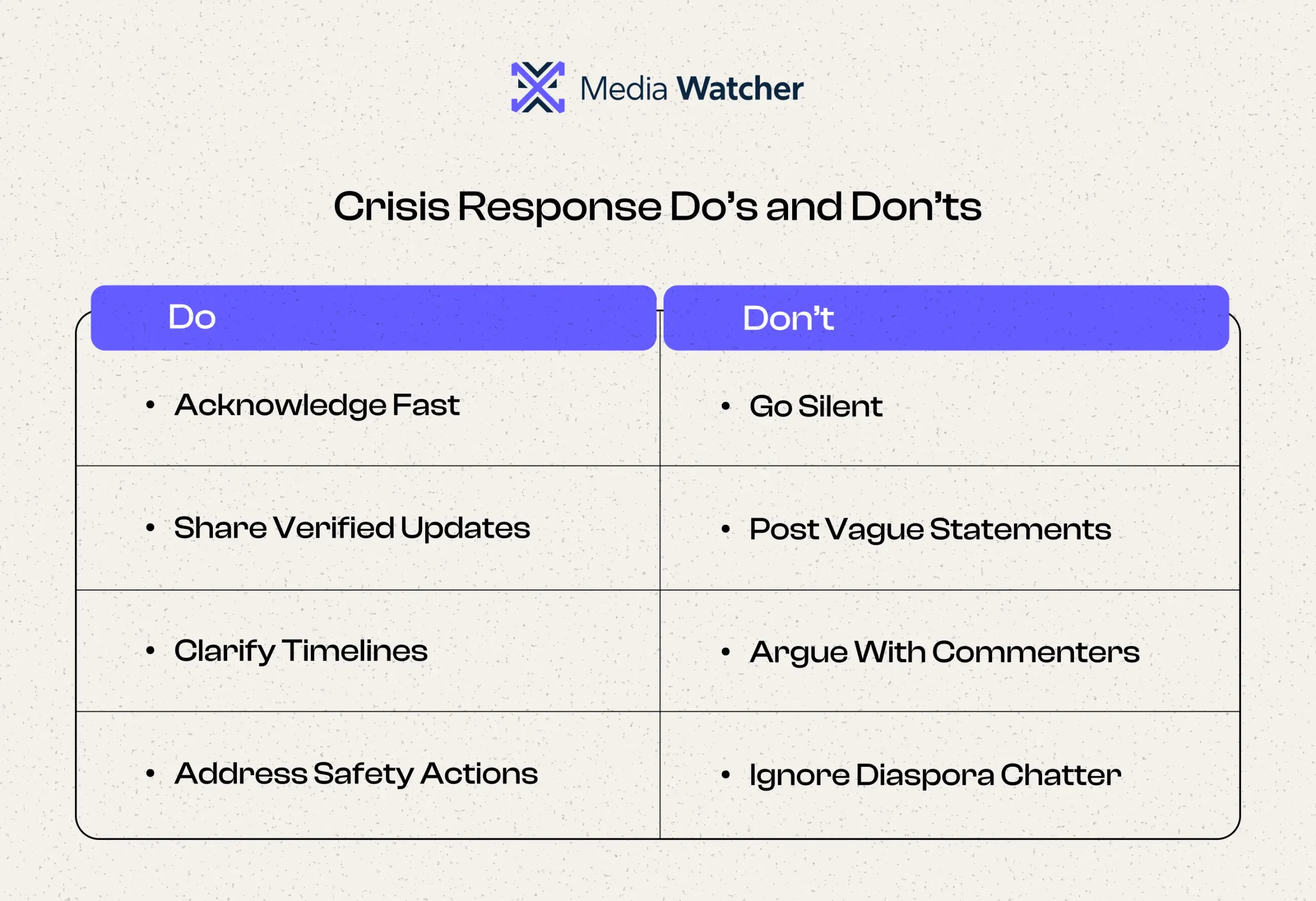 was later amplified by conversations on Reddit, accelerating its interpretation and circulation. 