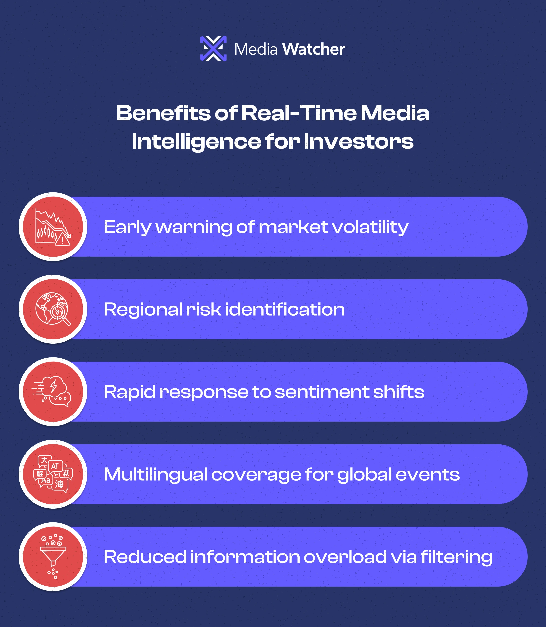 Benefits of Real-Time Media Intelligence for Investors