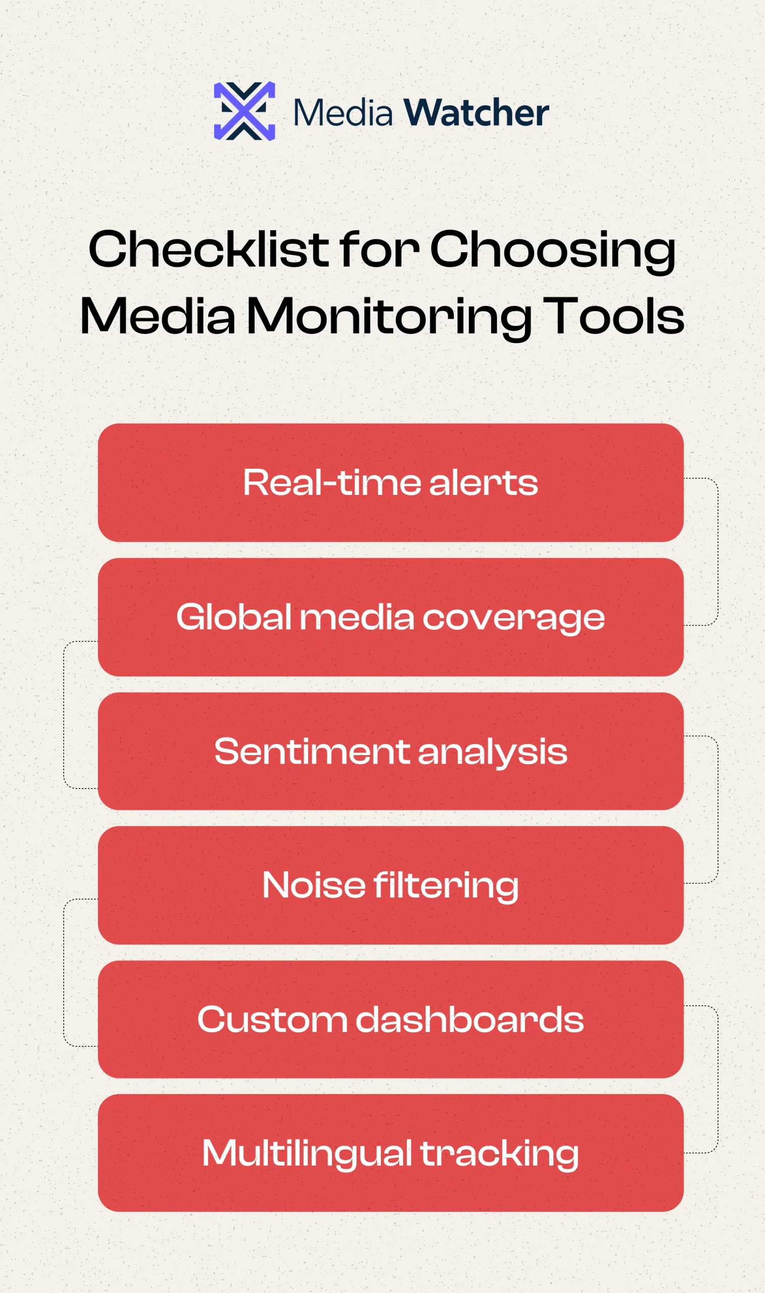 Checklist for Choosing Media Monitoring Tools