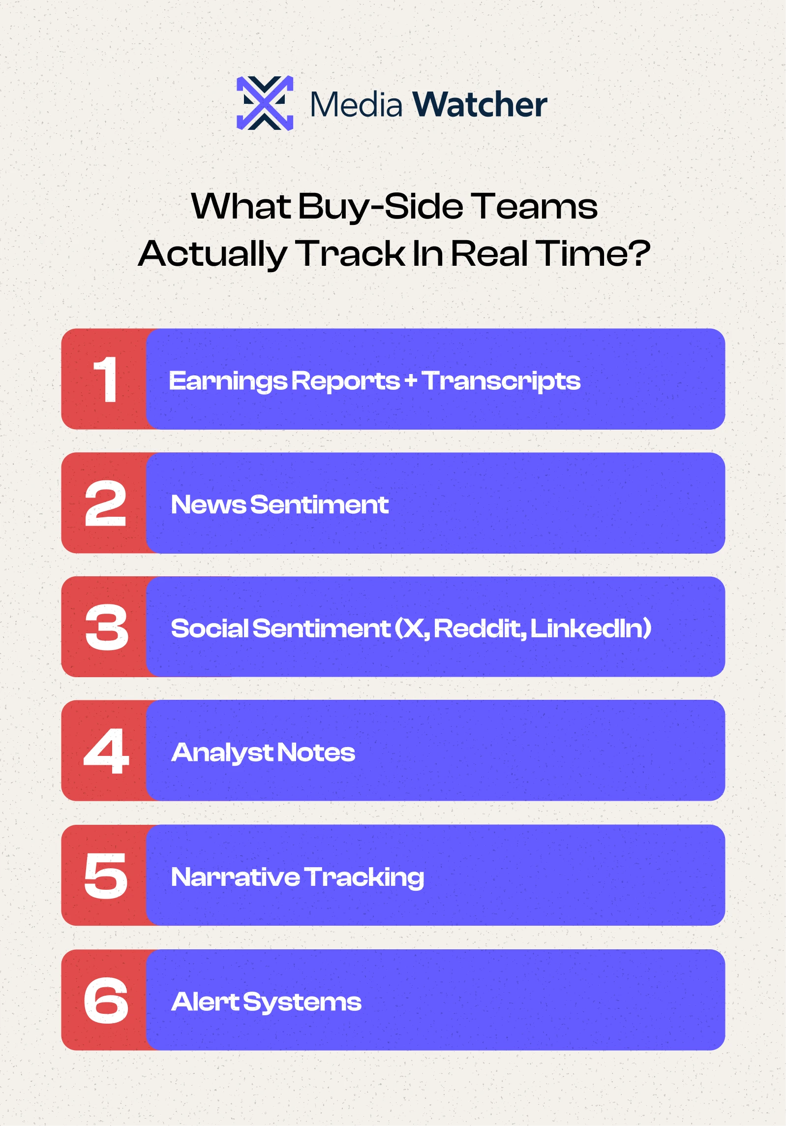  faster than most teams can manually track