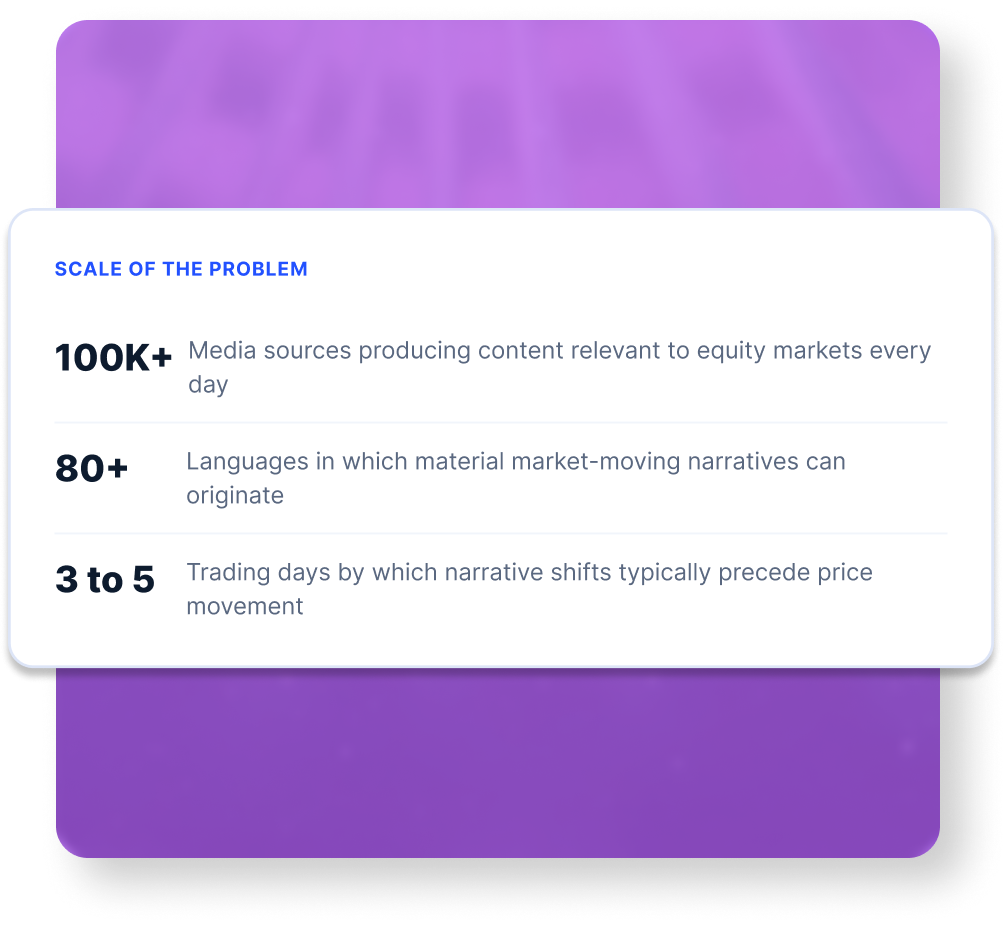 Media Watcher Section