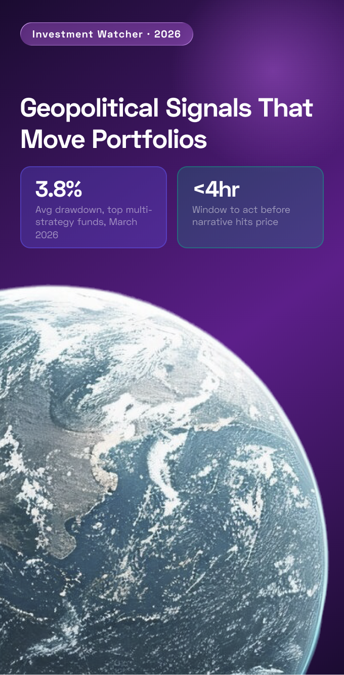 You Found Out When The Price Already Moved