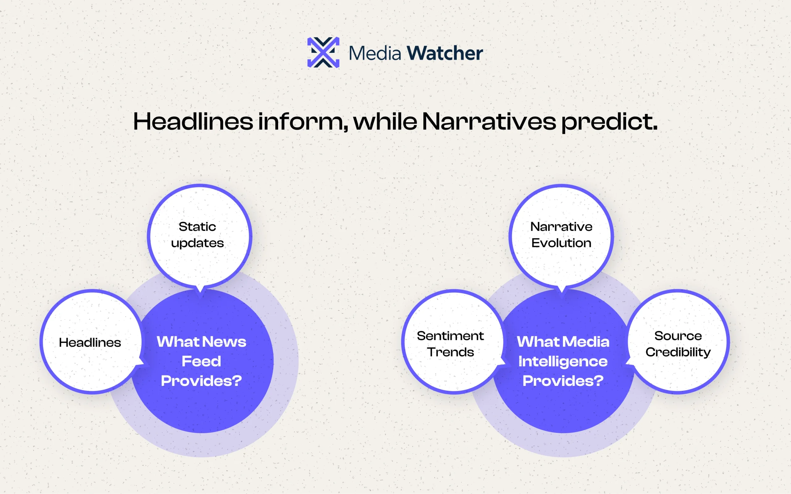 Thus, these are the three bases why rebuilding the stack has become commonplace