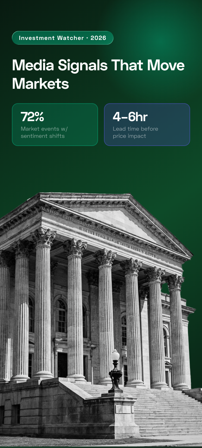 Media Signals That Move Markets