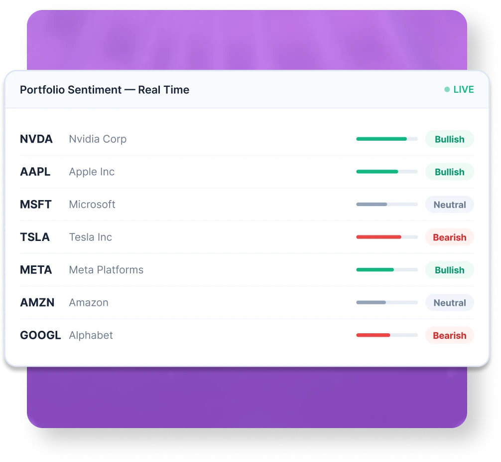 Media Watcher Section