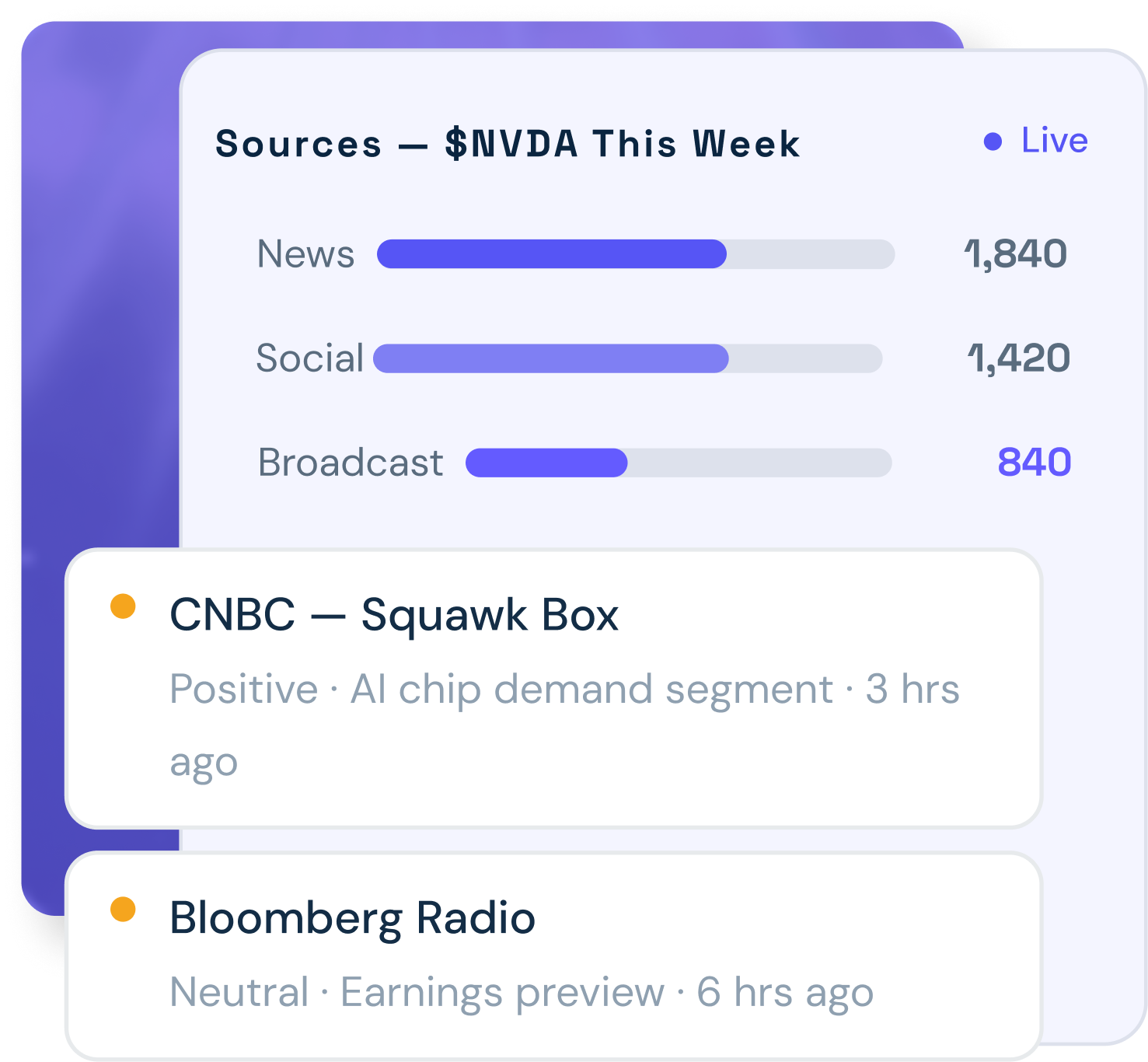 Broadcast Monitoring