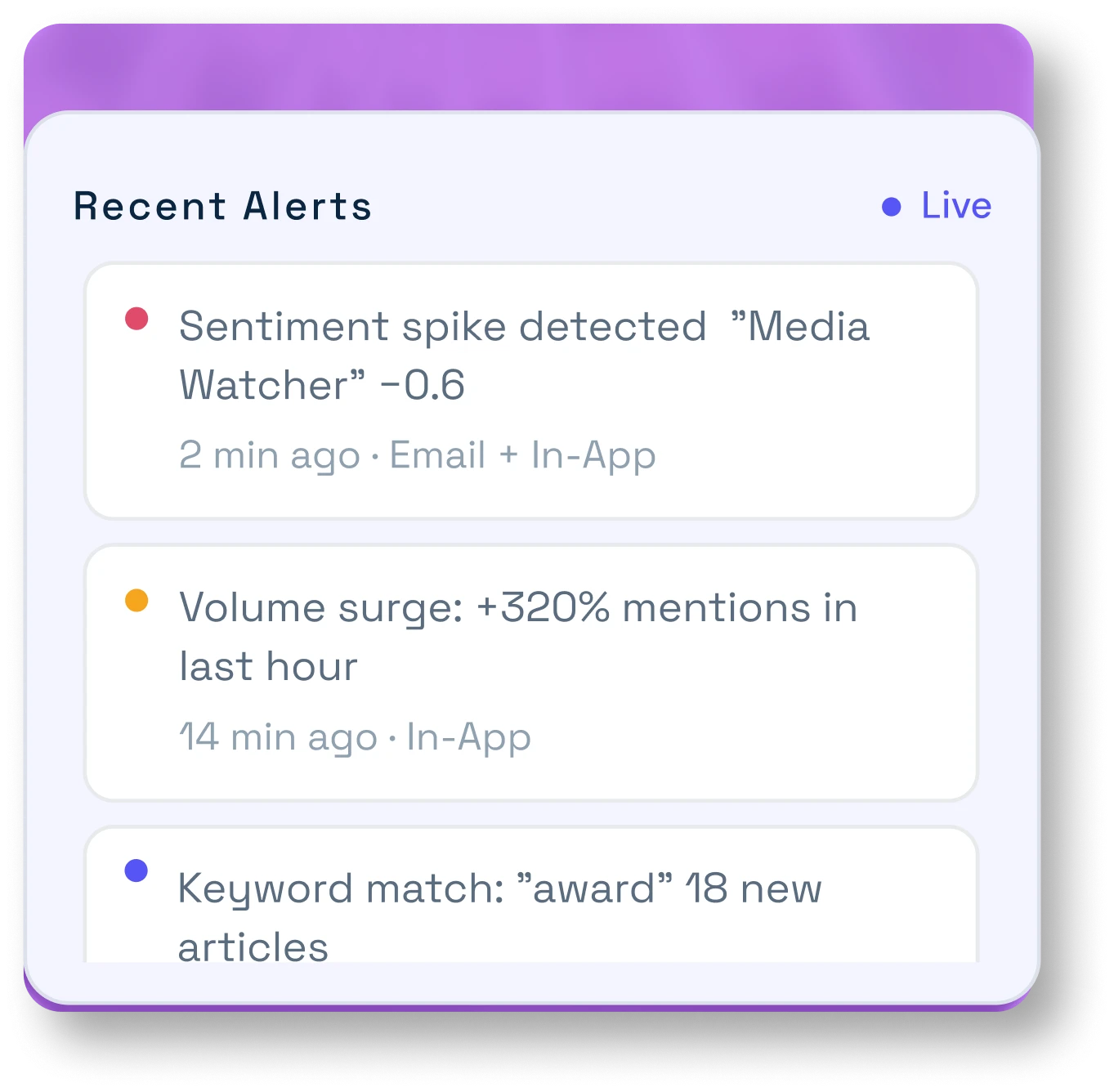 Custom Media Alert System
