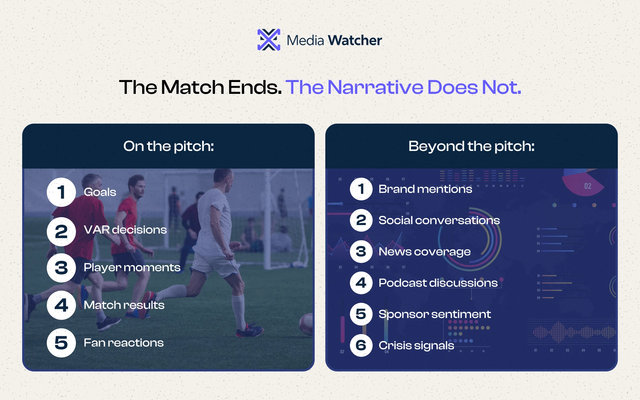 Key Narratives Brands Should Monitor During FIFA 2026