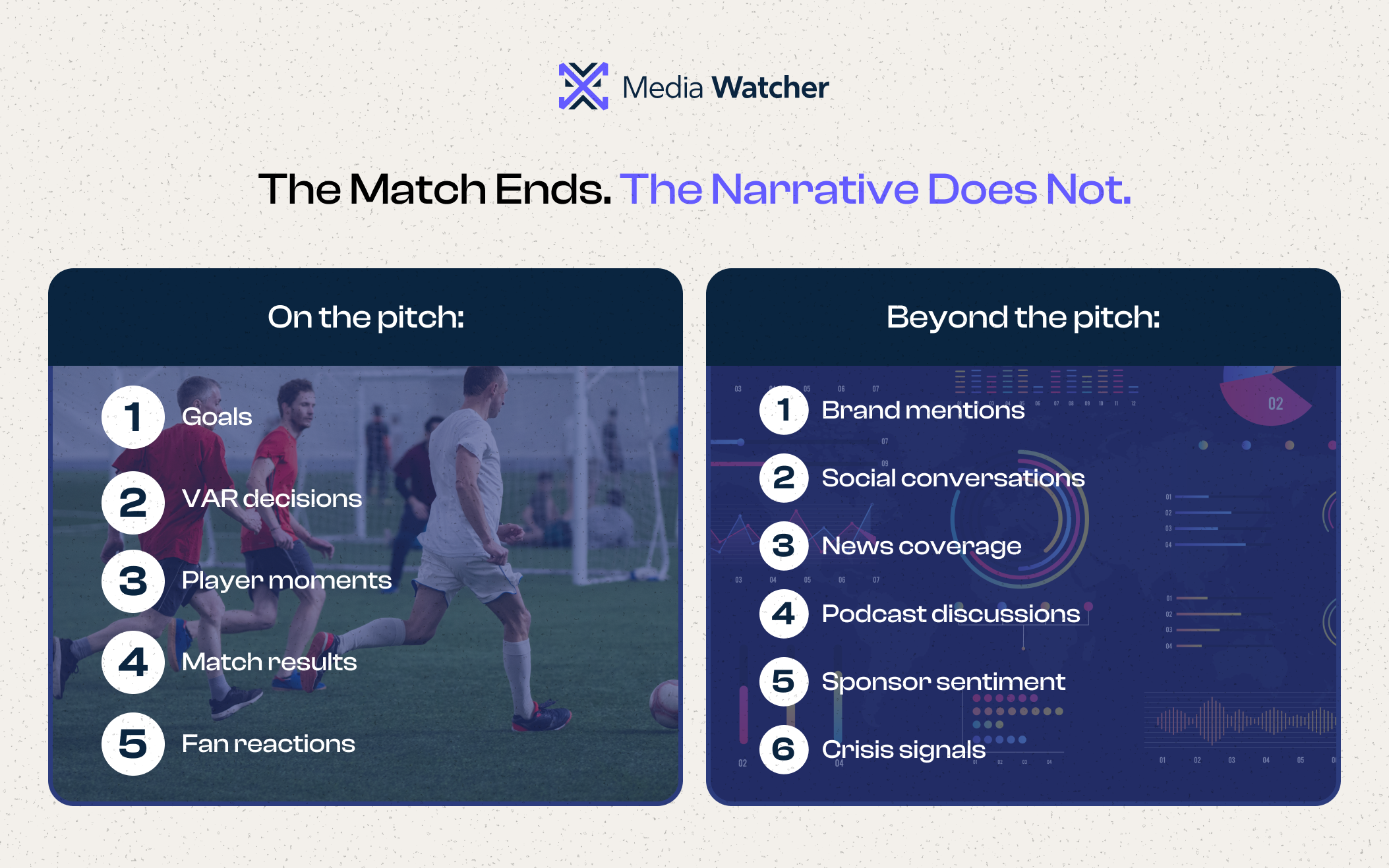 Key Narratives Brands Should Monitor During FIFA 2026