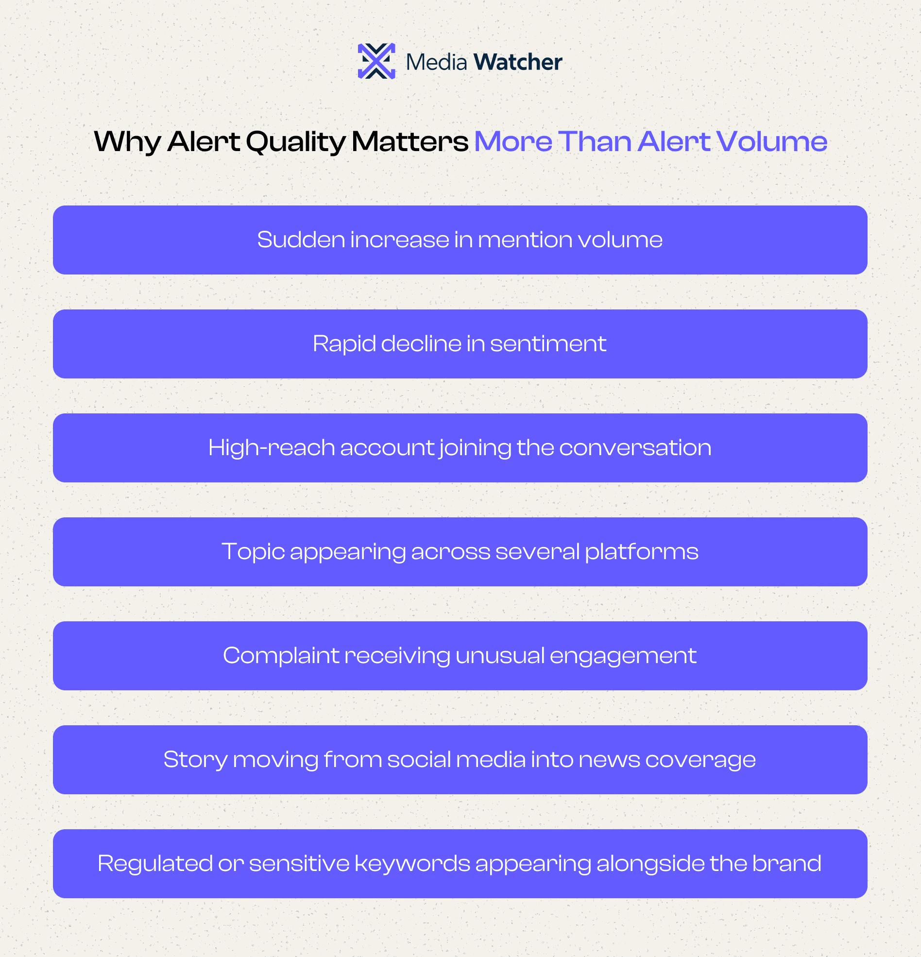 Social media monitoring alerts