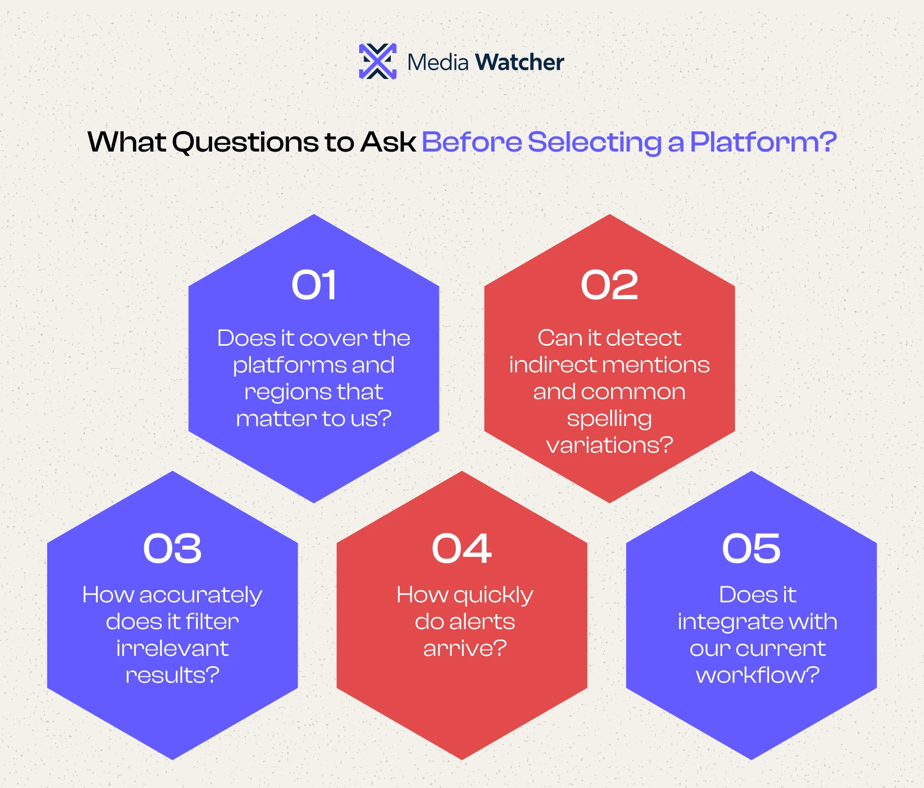Social media monitoring alerts infographic
