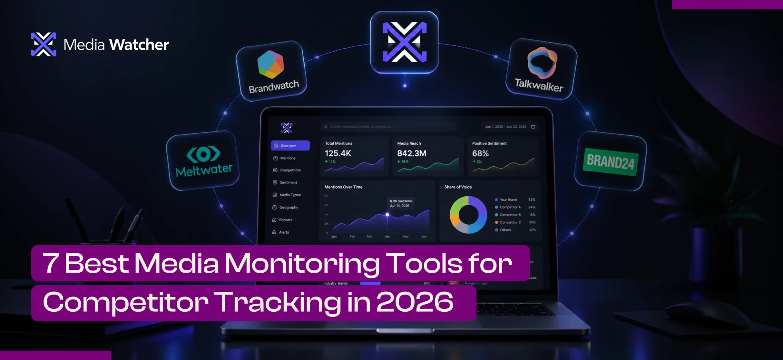 7 Best Media Monitoring Tools for Competitor Tracking in 2026