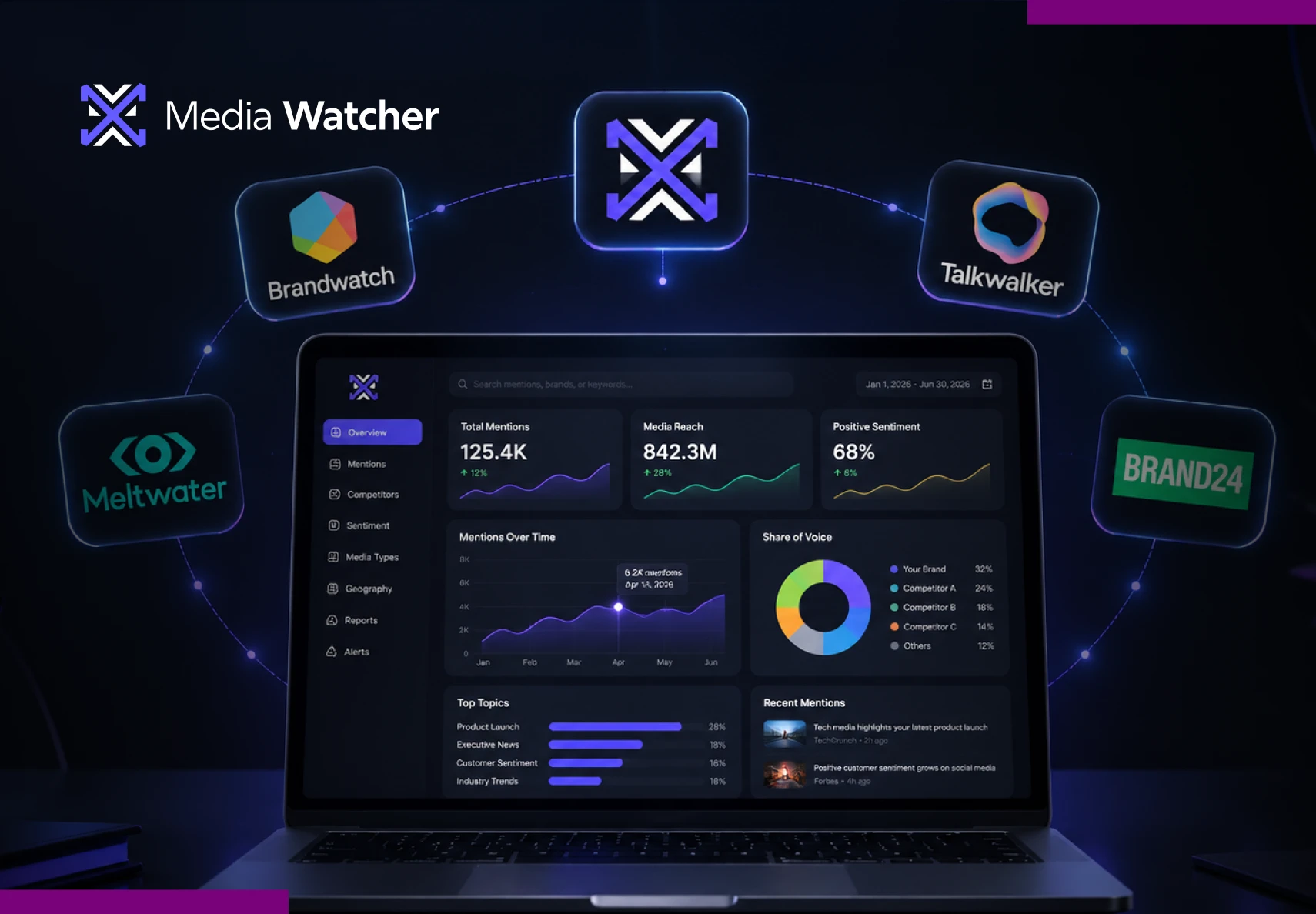 7 Best Media Monitoring Tools for Competitor Tracking in 2026