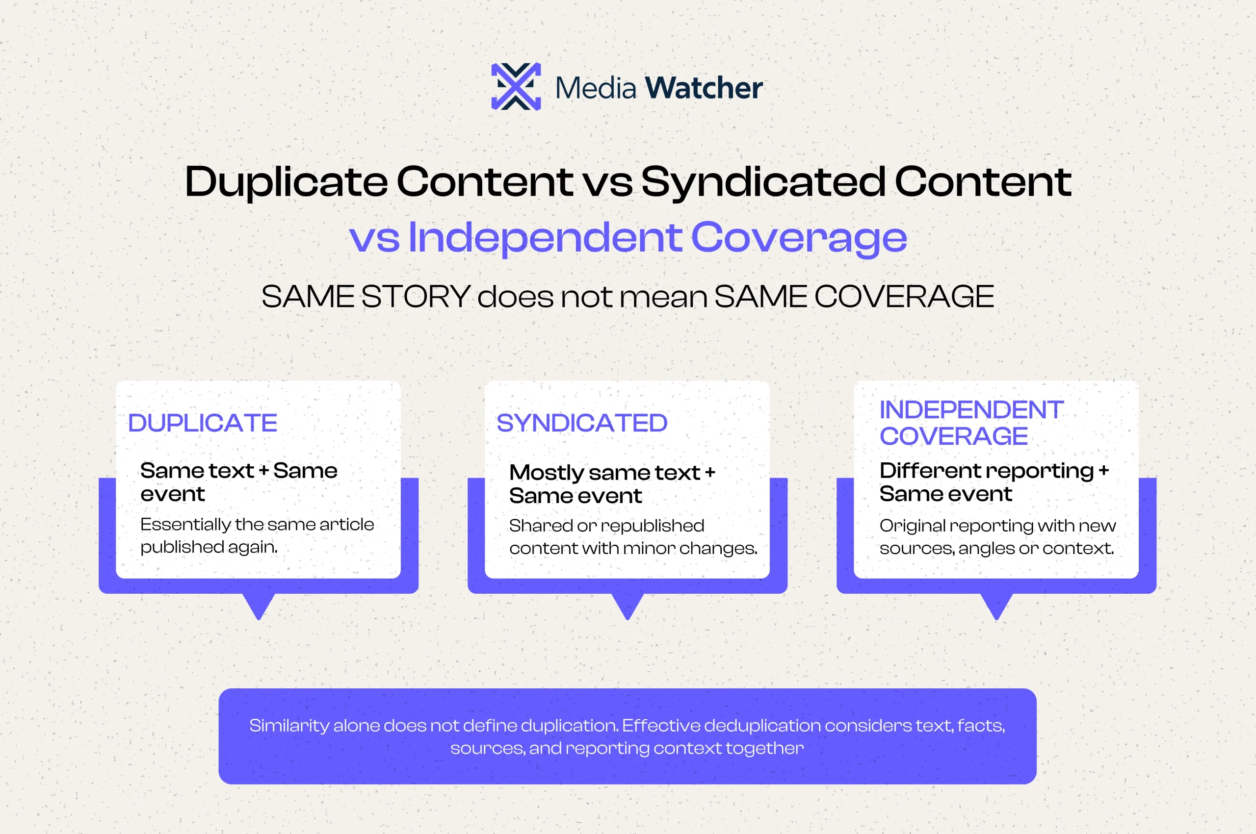 Why Syndication Should Be Measured, Not Ignored